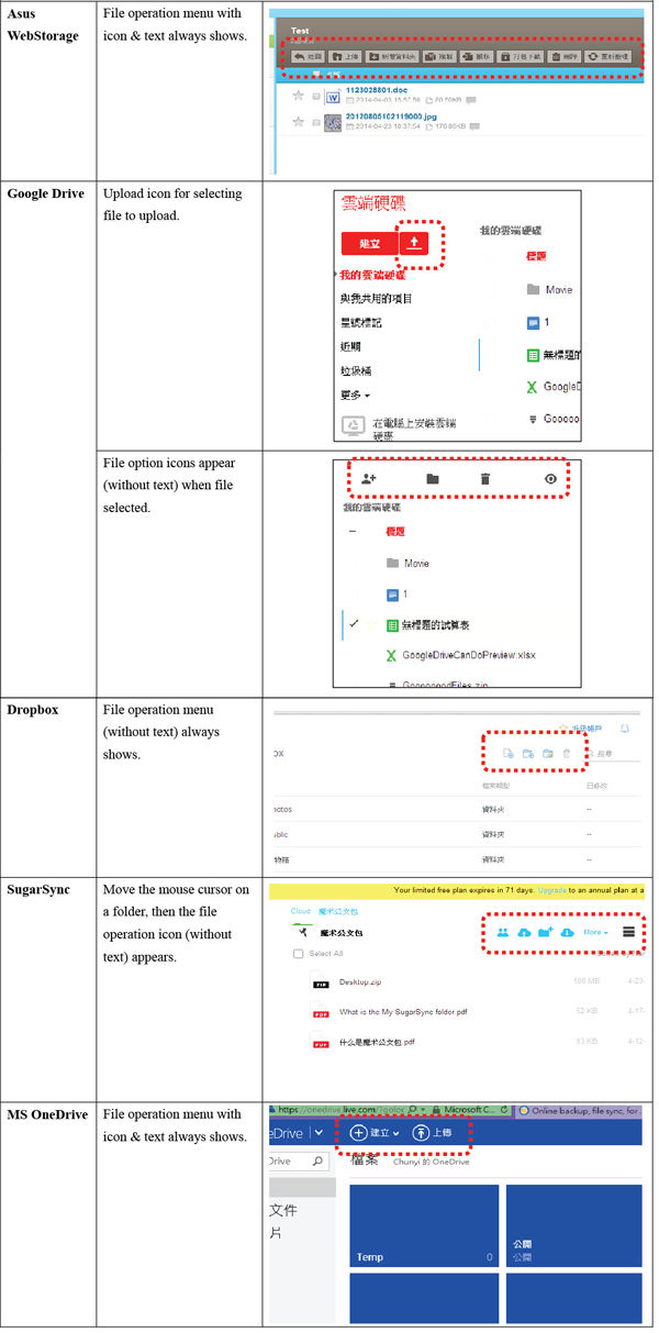 Interface Design