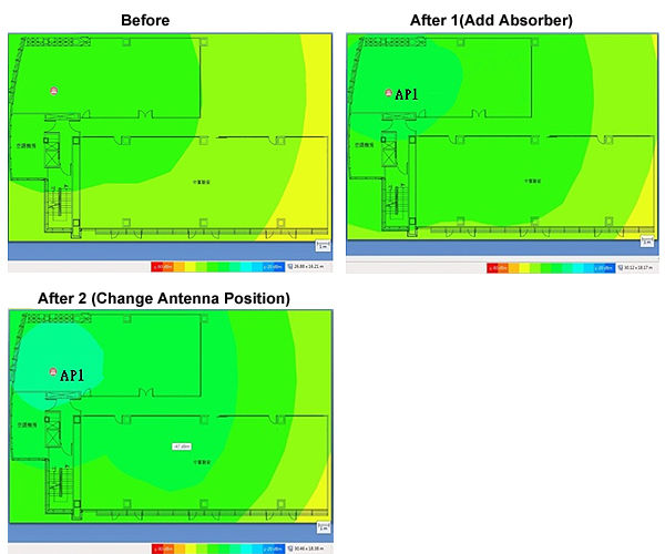 AP1 Heat Map Test Results (Before and After)
