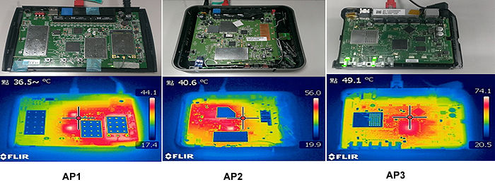 Streaming Media Performance Test Results (Overheating)