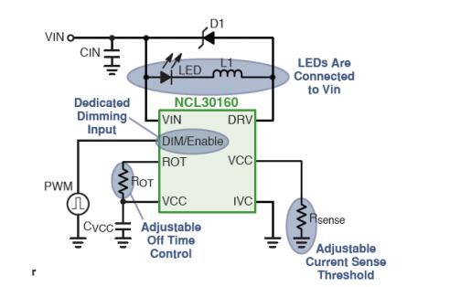 太陽能供電LED路牌方案
