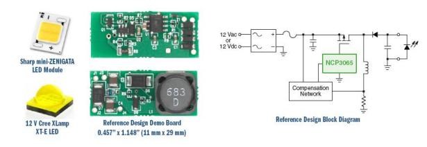 多顆LED模組12 V AC-DC方案