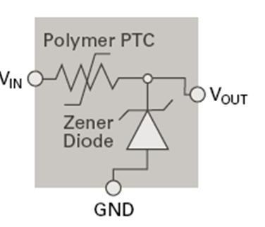 PolyZen器件原理結構圖