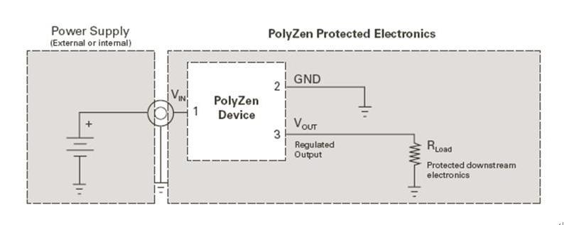 典型輸入埠保護電路中的PolyZen器件