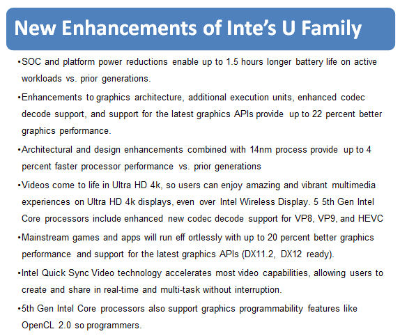 New Enhancements of Inte’s U Family