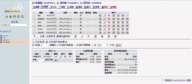 伺服器資料建立圖