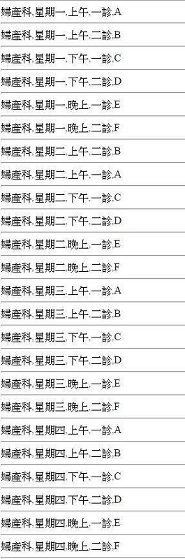 資料顯示畫面圖