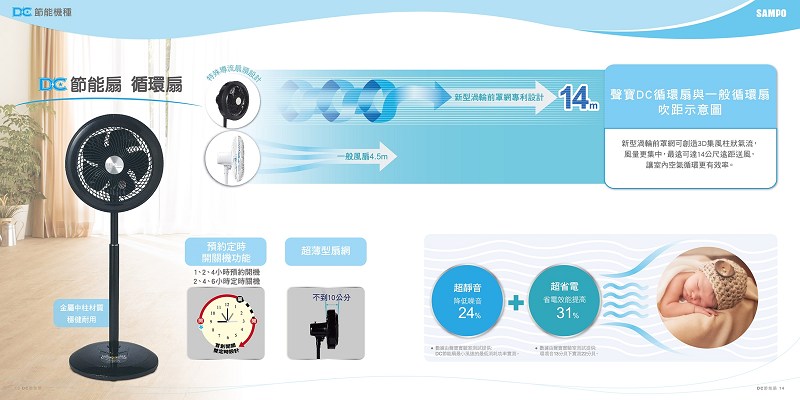 在節能議題發燒之下，DC馬達已在家電領域有不錯的成績。（Source：www.tkec.com.tw）