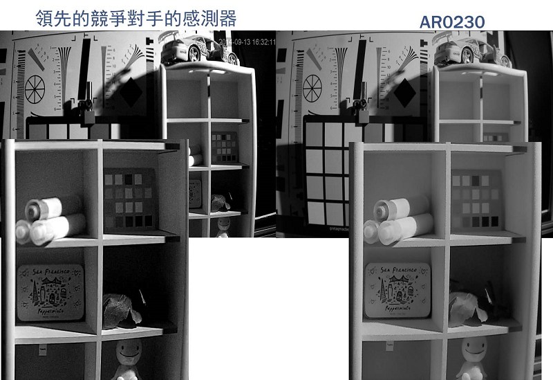 同類型競爭元件與AR0230 拍攝圖片效果對比