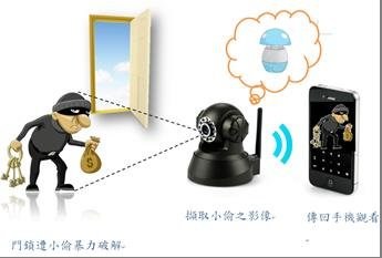影像擷取