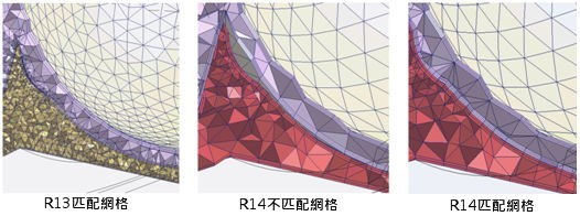 以Moldex3D R13 與 R14版本模擬雙射產品之網格比較
