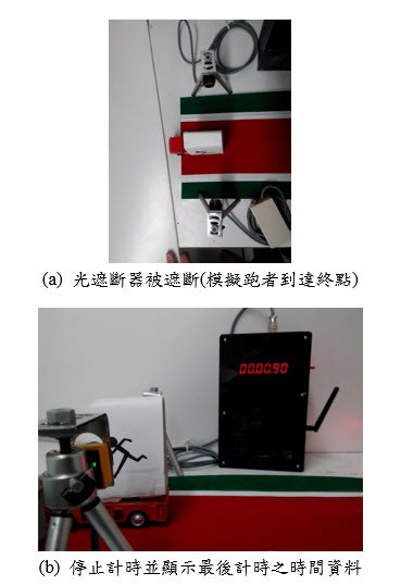 遠端計時模組之功能測試