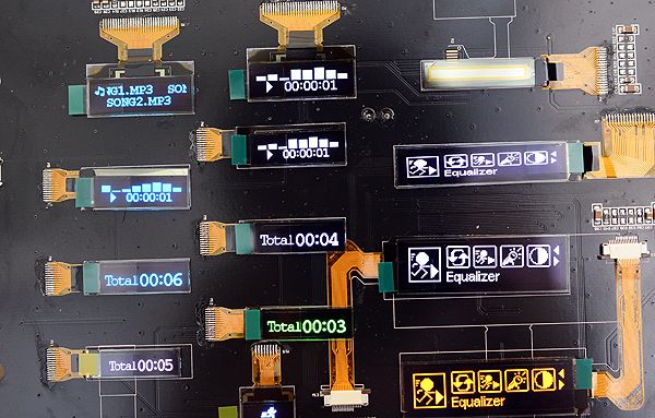 PMOLED is a highly malleable display technology with a vast scope of applications and product types.