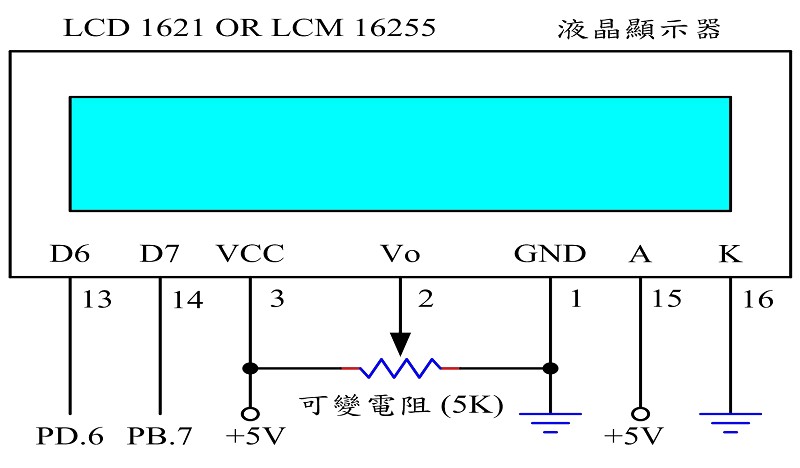 整合型 LCD 之控制電路圖