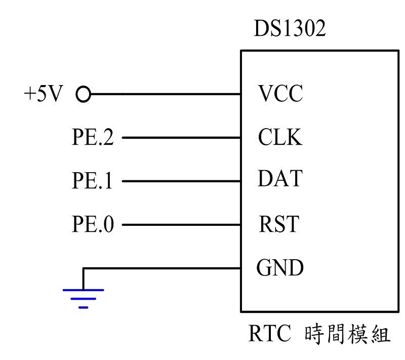 RTC 時間模組之控制電路圖