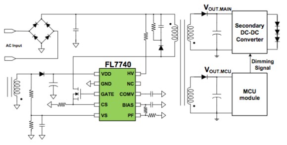 FL7740是用於照明應用的單級式初級調節回授控制器