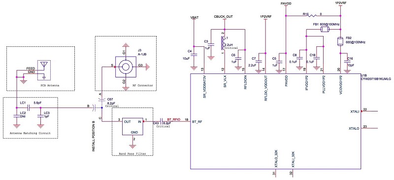 在STM32生態系統中進行感測器開發的系統架構。