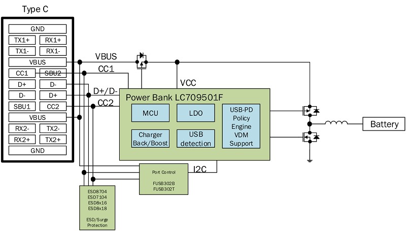 運用LC709501F的典型行動電源應用