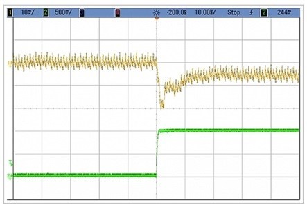 10安培POL負載響應（Load Response）
