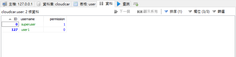 SQL資料庫內資料