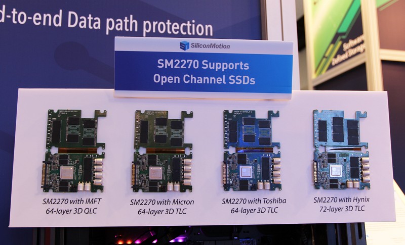 慧榮成立20年以來，一直都在快閃記憶體控制器領域耕耘。（Source：慧榮科技）