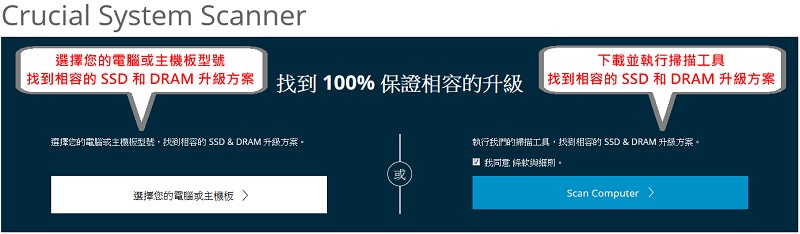 透過Crucial System Scanner執行程式，不到一分鐘，可立即列出所需的記憶體及SSD 清單。