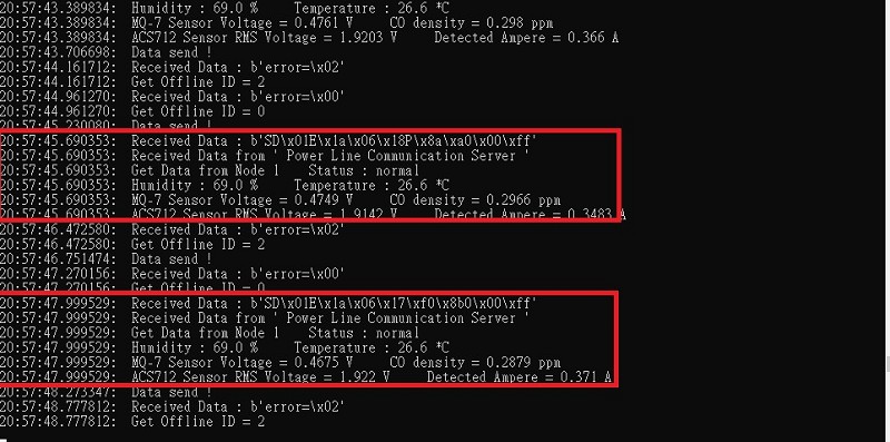 雲端伺服器輸出終端