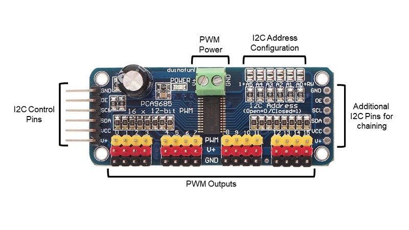 PCA9685模組