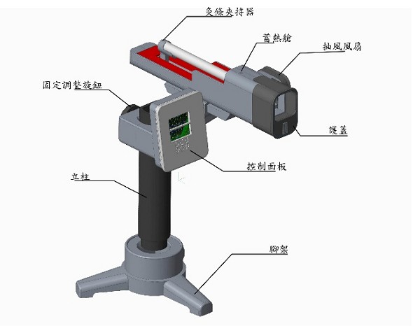 機構設計圖