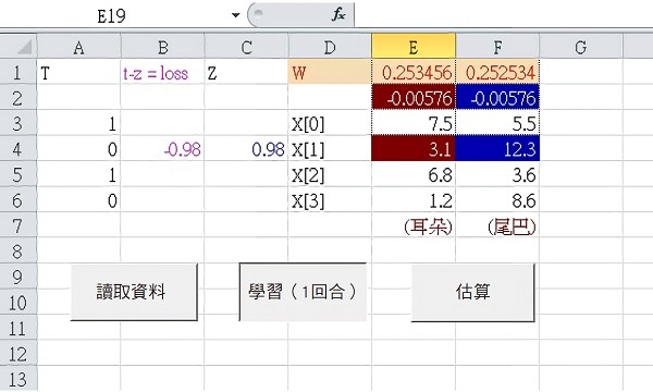 AI模板的元素：Excel + Python （source:呢圖網）
