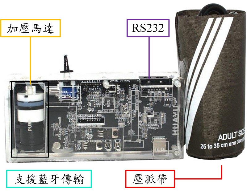 血壓量測模組