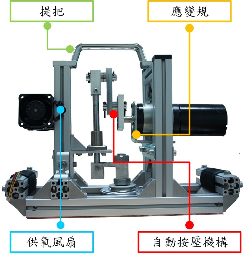 自動按壓機構結合供氧風扇