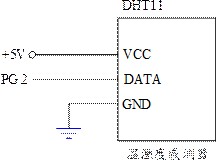 溫溼度感測器之控制電路圖