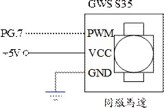 伺服馬達之控制電路圖