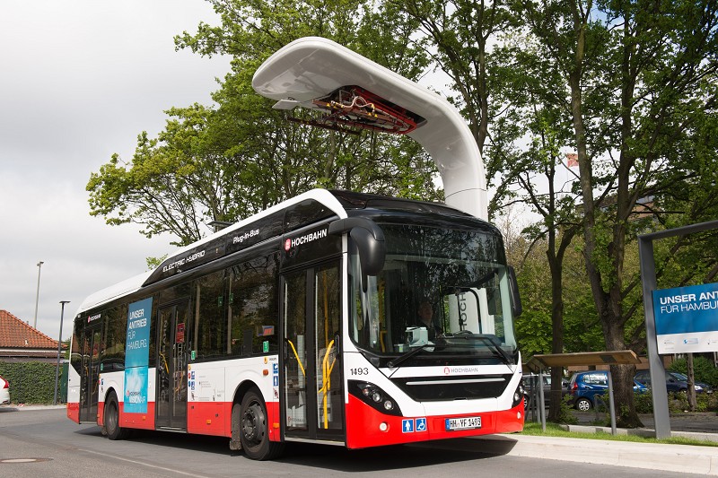 現在歐美國家已有公車業者利用集電弓方式，在停靠站為公車充電。（source：西門子）