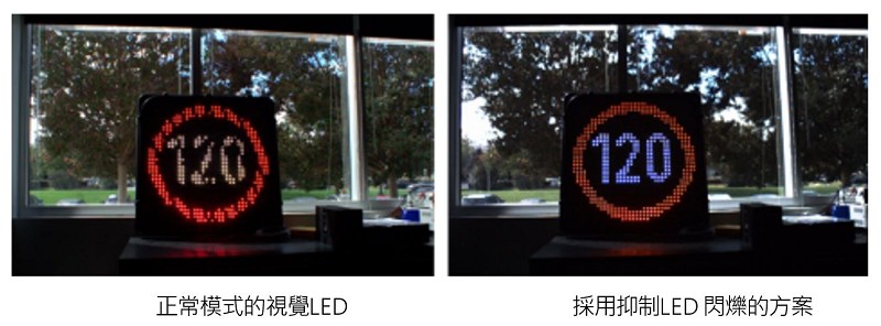正 常 模 式 的 視 覺 LED（左）與採 用 抑 制 LED閃 爍 的 方 案 （右）比較