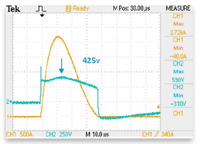 有P2300MEL + V20E130P的3kA 8/20（無240v AC耦合）