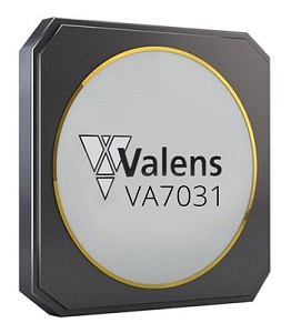 Valens最新的產品，可支援2-8Gbps頻寬，最多四個內嵌連接器，以及優異的EMI/EMC性能。（source：Valens）