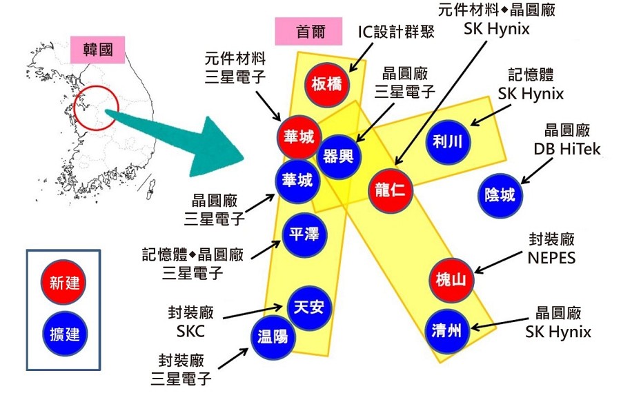 韓國的「K-半導體帶」倡議。（source：東洋經濟日報；CTIMES整理）