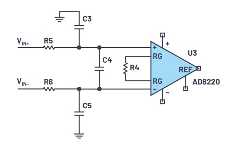 AD8220的「RFI濾波器」應用電路圖（source：ADI）