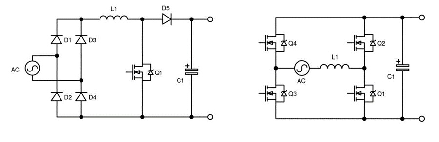 傳統（左）和（右）無橋圖騰柱 PFC 電路