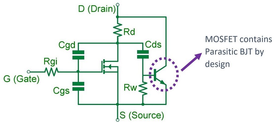 MOSFET 等效電路