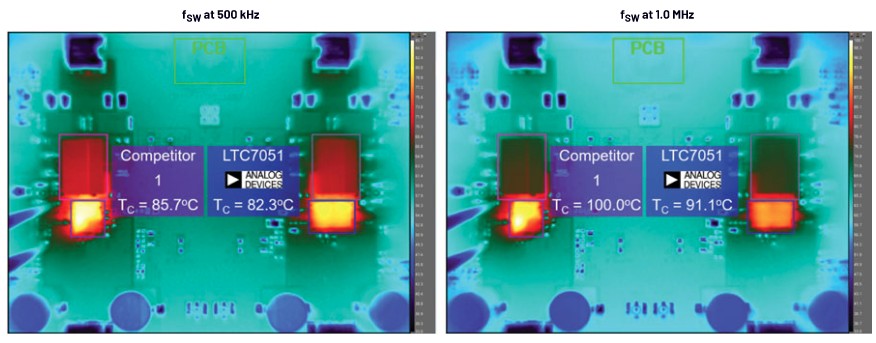 1 V輸出時的典型性能，負載為60 A，切換頻率分別為500 kHz和1.0 MHz