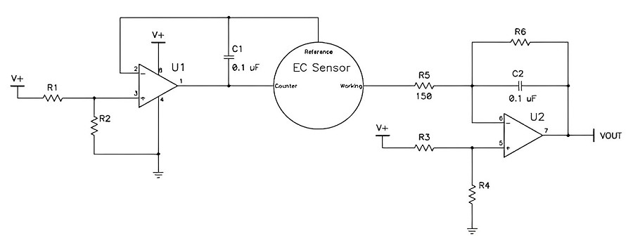 簡化的恆電位器電路可利用電流式感測器來實作氣體偵測。（source：Spec Sensors）