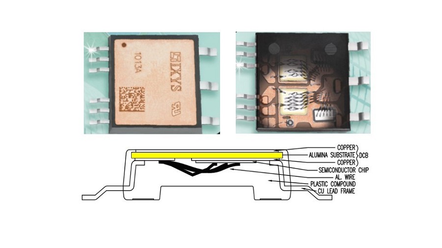 表面黏著功率元件（SMPD）封裝結構範例（source：Littelfuse ）
