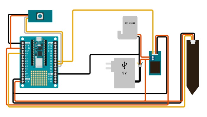 Arduino Plant Kit控制電路圖（圖片來源：Arduino官網）
