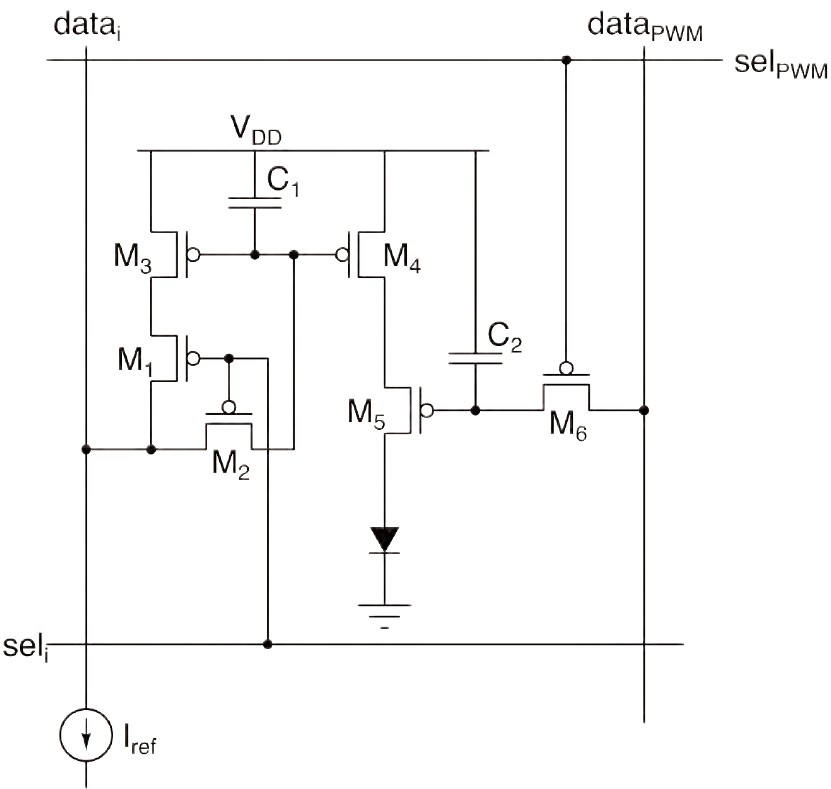 imec與Barco針對Micro LED合作開發出新一代TFT驅動電路。（source：imec）