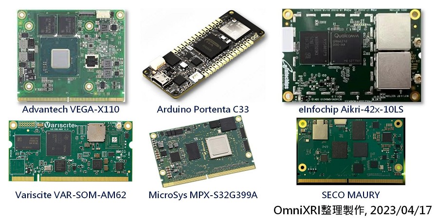NCN26010 10BASE-T1S 收發器（source：onsemi）