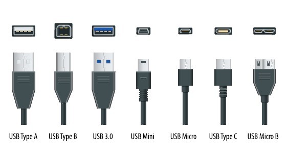 USB產品種類
