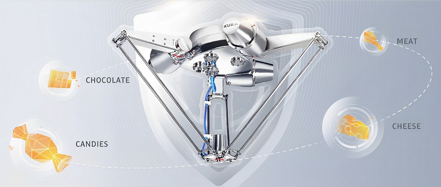 KR DELTA衛生設計機器人適用於食品產業中的高速揀放作業。(source：KUKA)