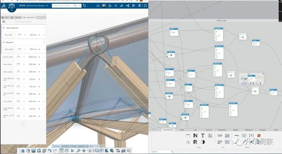 3DEXPERIENCE 工具能夠處理分解從設計到製造，到物流、組裝和營運的整個過程。（source：達梭系統）
